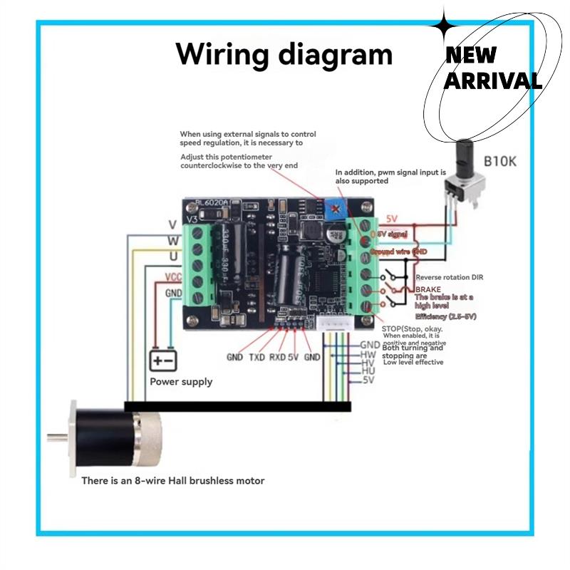 Motor Driver Module - PWM ثلاث مراحل 500 واط محرك