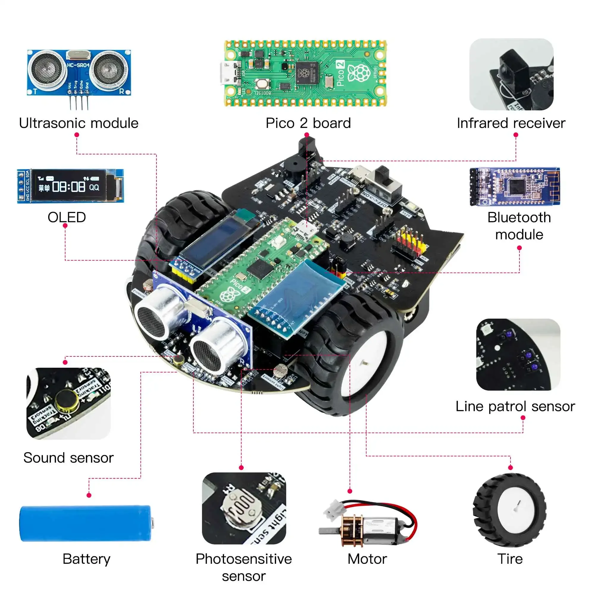 Yahboom Raspberry Pi Pico 2 Ro - مراجعة Robot Car Kit وسعره