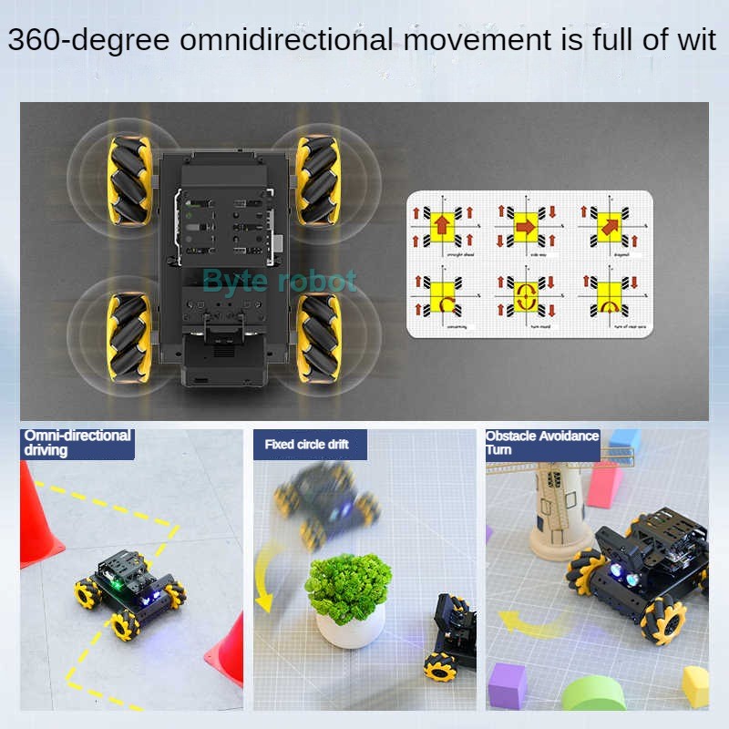 MiniAuto AI Vision 4WD Mecanum - مراجعة Robot Car Kit وسعره