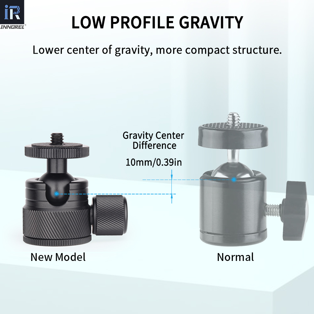 رأس كروي صغير-INNOREL C19 CNC  - مراجعة Pan Tilt Bracket وسعره