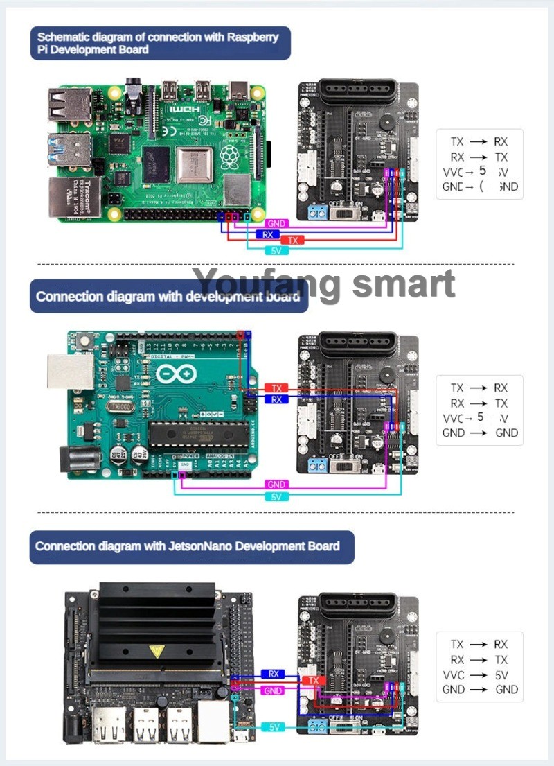 وحدة تحكم سيرفو PWM بـ 6 قنوات - مراجعة Robot Arm Kit وسعره