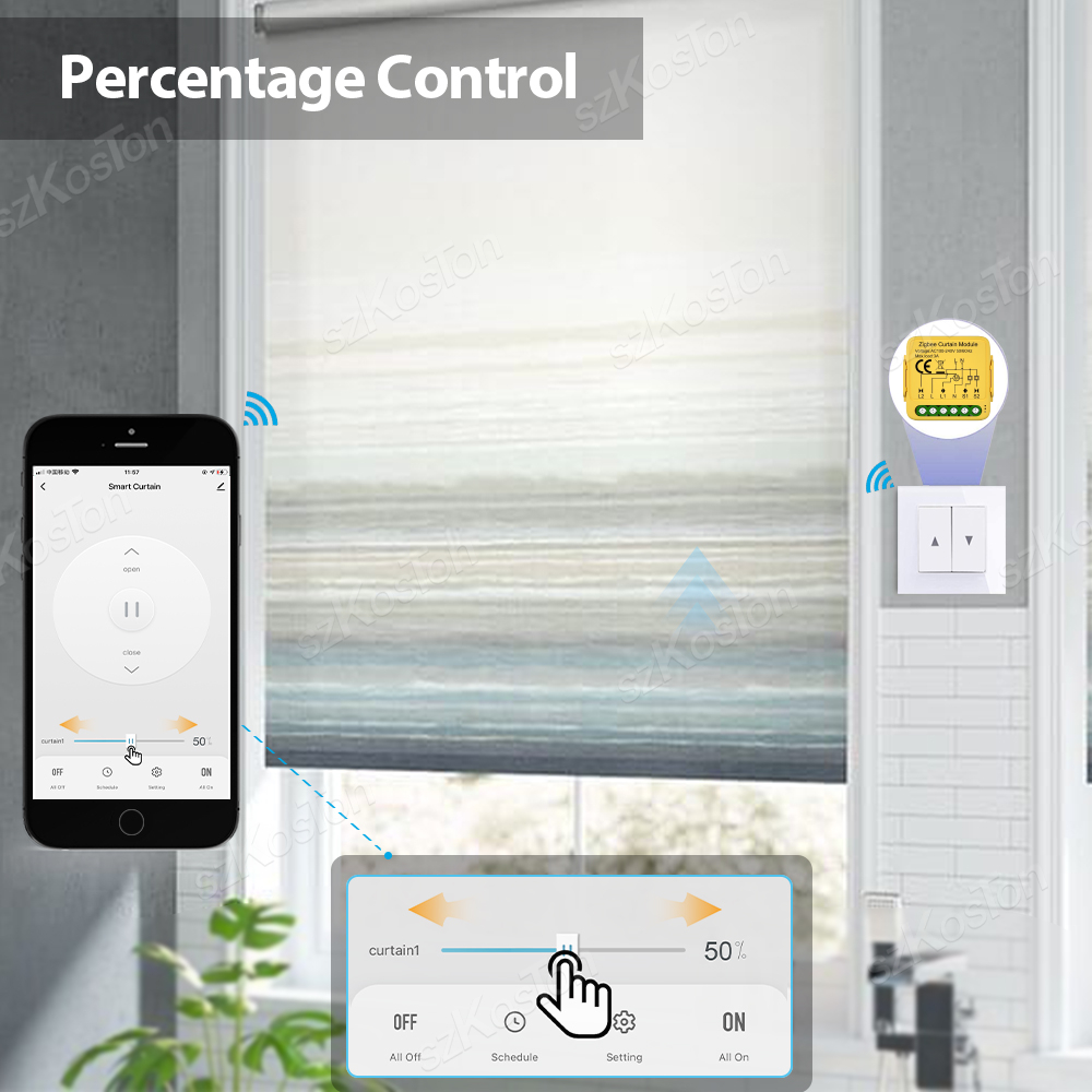 Tuya WiFi Zigbee3.0 الذكية الس - مراجعة Motor Driver Module وسعره