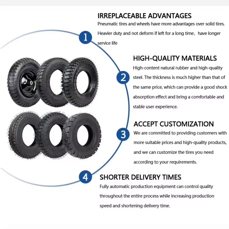 عجلة مطاطية ثابتة من Hanak78،  - مراجعة Caster Wheel وسعره