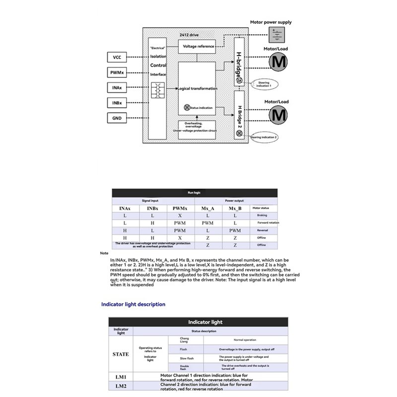 وحدة تحكم محرك كهربائي بفرشاة  - مراجعة L298N Module وسعره
