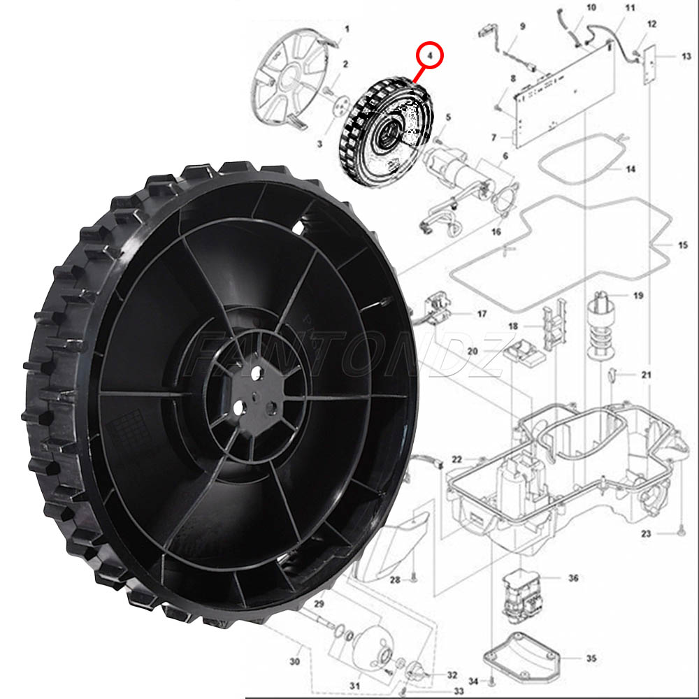 عجلة أمامية من Gardena لـ Husq - مراجعة Robot Wheel وسعره