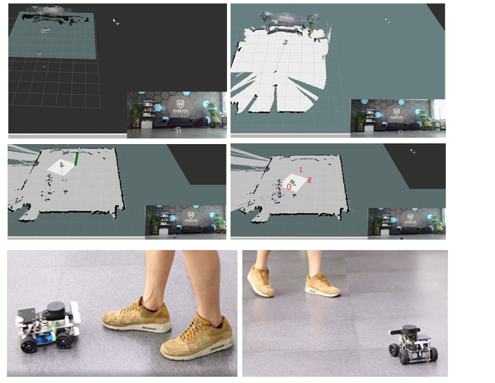 Raspberry Pi Ros Mecanum عجلة  - مراجعة Stm32 Robot وسعره