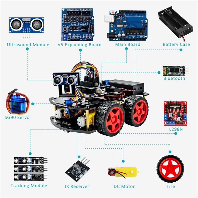 طقم سيارة روبوتية ذكية WOWFU-4 - مراجعة Robot Car Kit وسعره