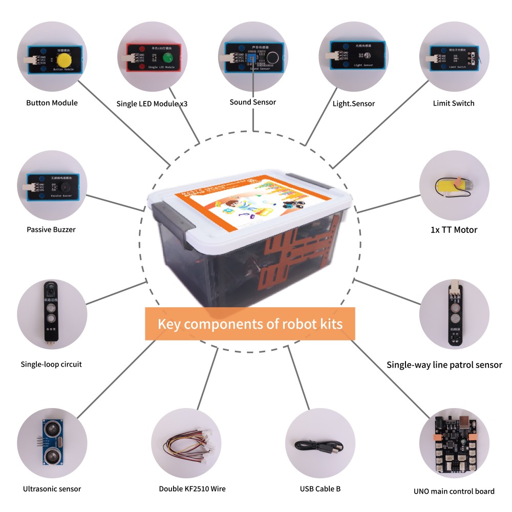 مجموعة الروبوتات التعليمية WEE - مراجعة Robot Kit وسعره